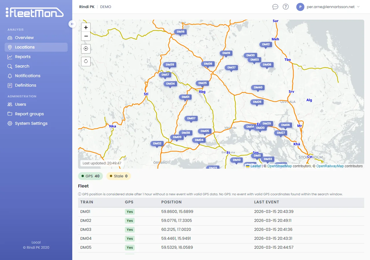 Fleet Location Map