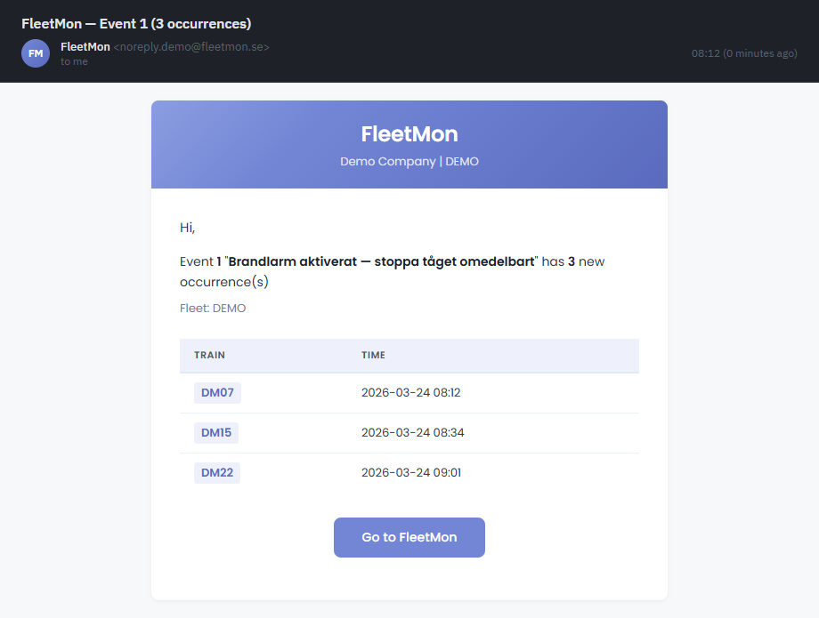 FleetMon Notification Email