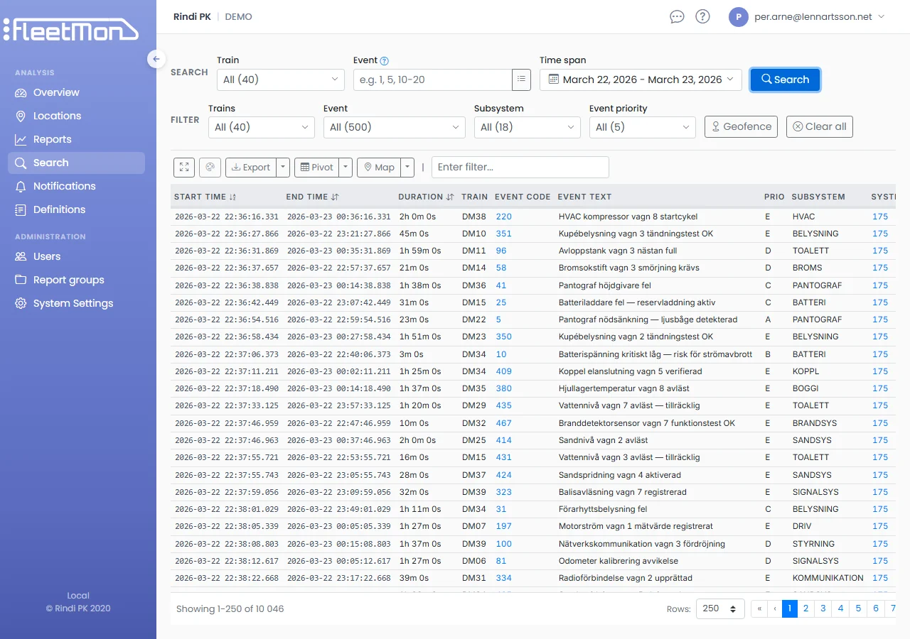 Diagnostic Search